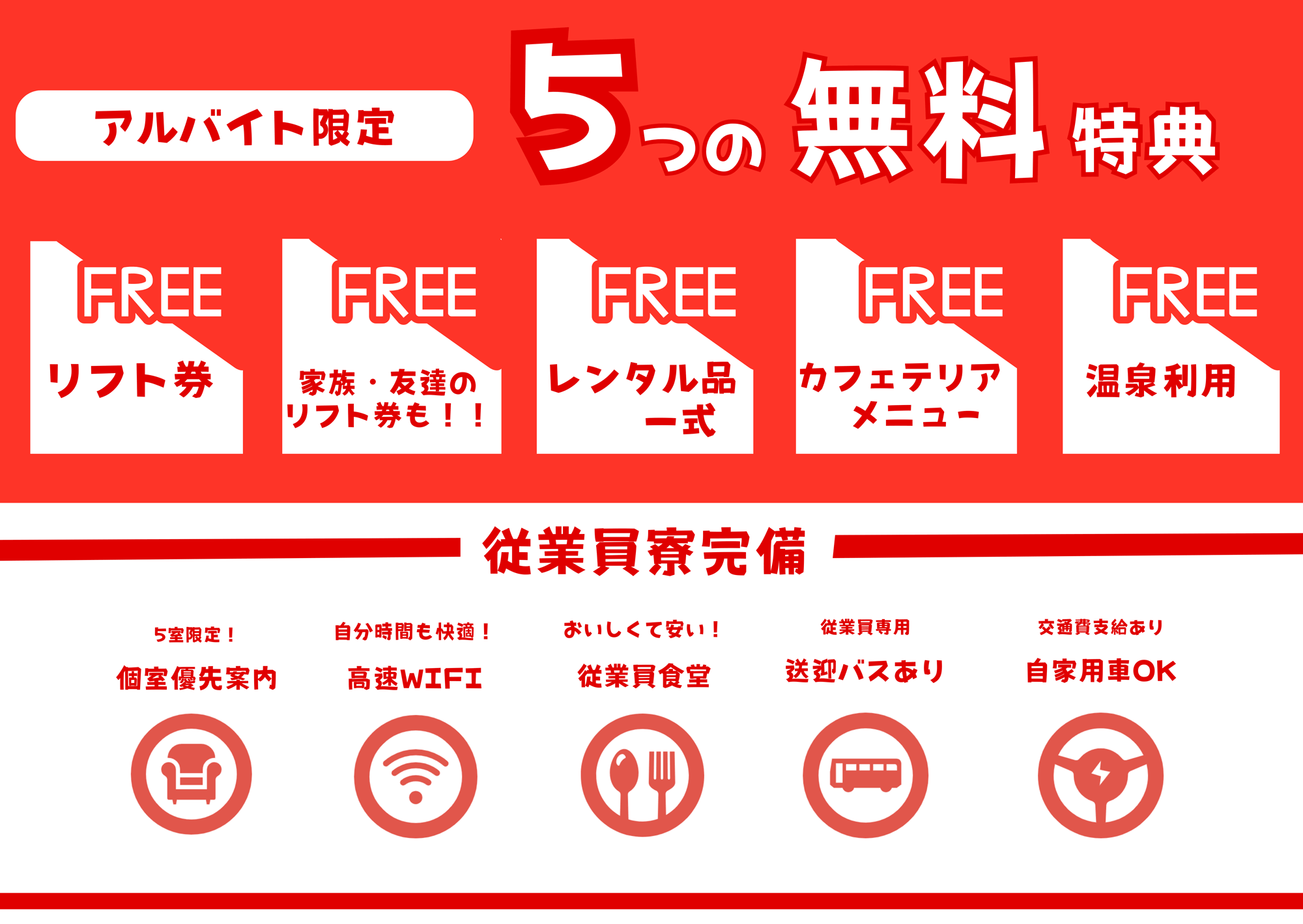 アルバイト限定 5つの無料特典 リフト券FREE・家族友達のリフト券FREE・レンタル品一式FREE・カフェテリアメニューFREE・温泉利用FREE